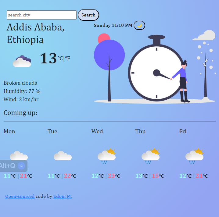 A weather website